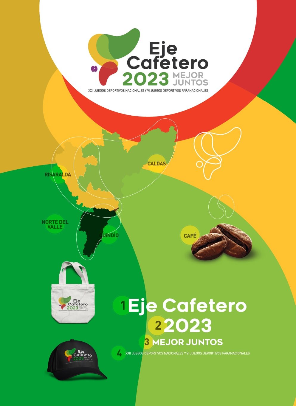 CPC-Cuadros-Juegos eje cafetero